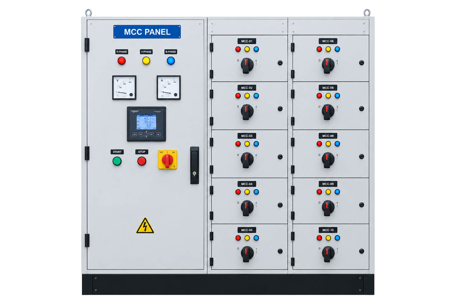 MCC Panel