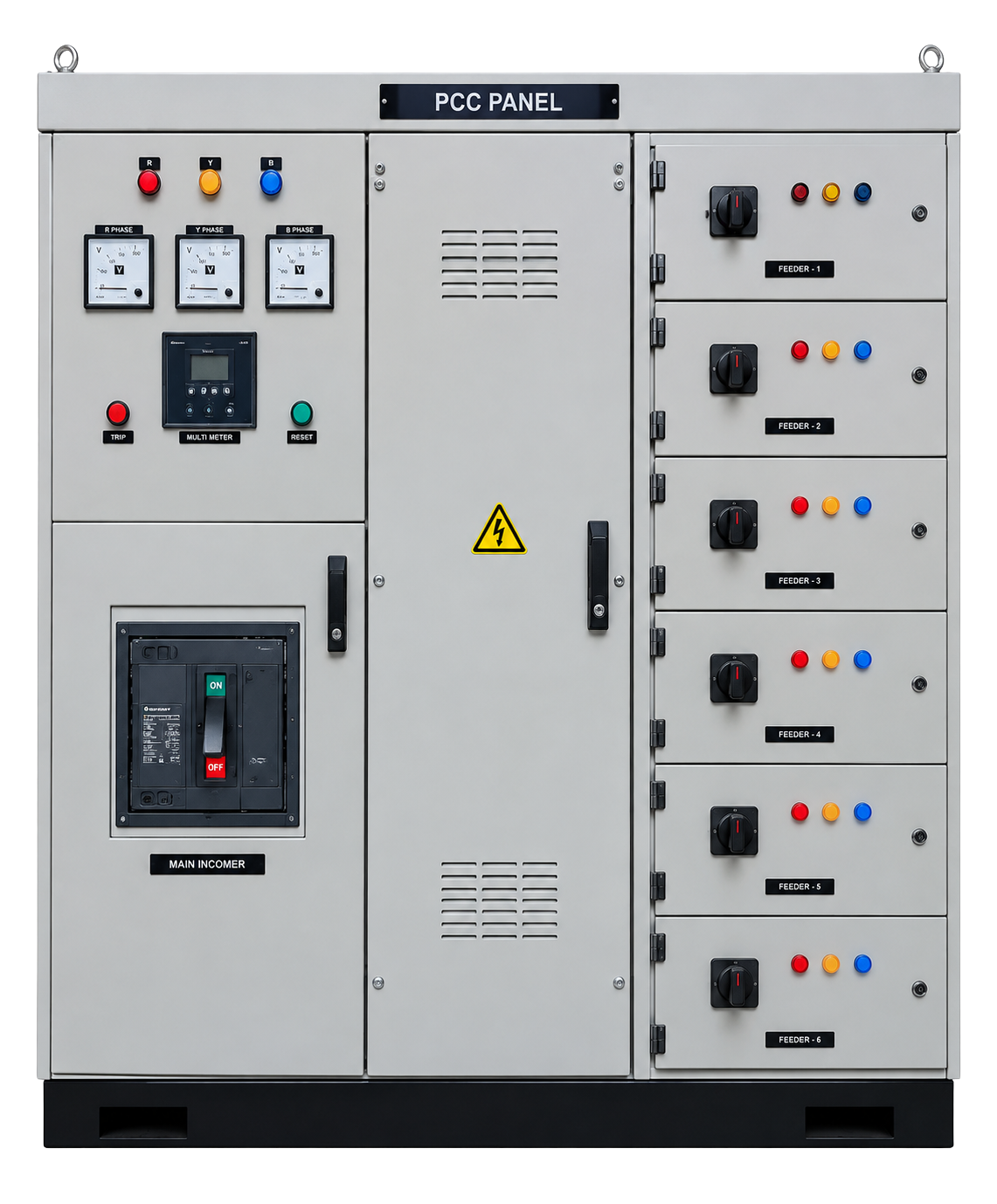 PCC Panel